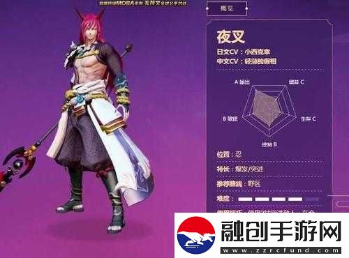 決戰(zhàn)平安京夜叉技能削弱影響解讀