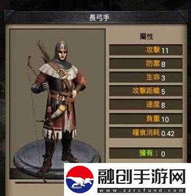 精銳長弓手介紹及列王紛爭圖鑒