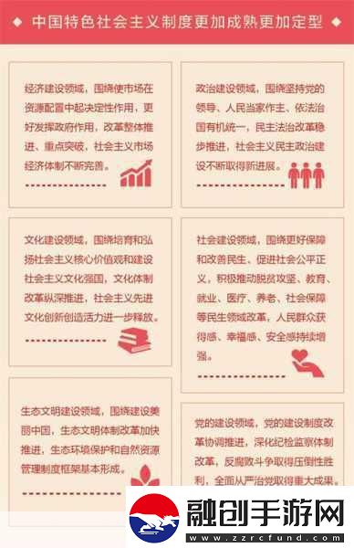 家庭輪換