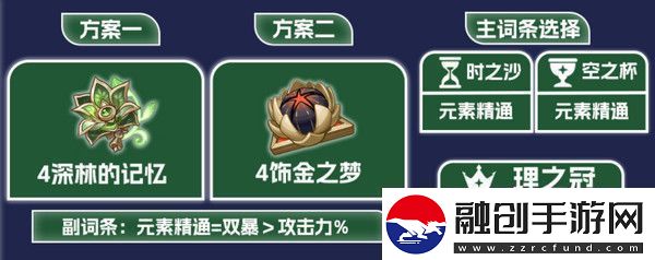 原神納西妲養(yǎng)成圖鑒攻略納西妲如何培養(yǎng)更合適